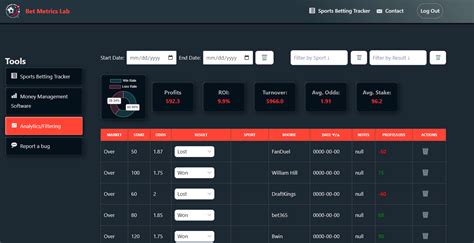 bet tracker software